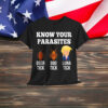 Know Your Parasites Anti Trump Funny TICK Resist Shirt